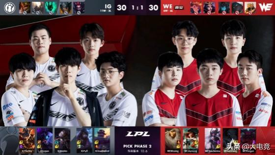 传控比例均 传控比例均