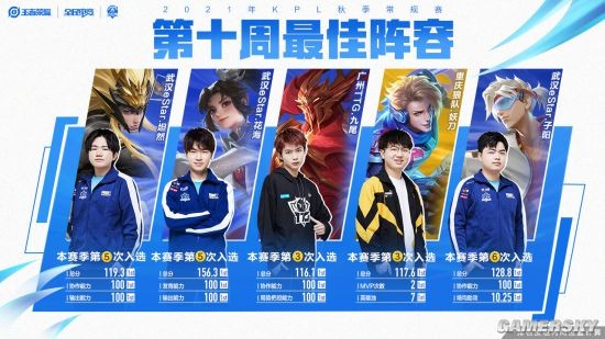 更需要在恶 更需要在恶