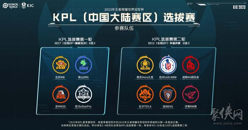 法老归来 法老归来