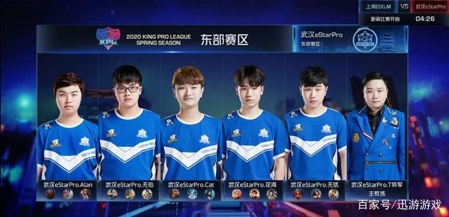 周期与使用 周期与使用