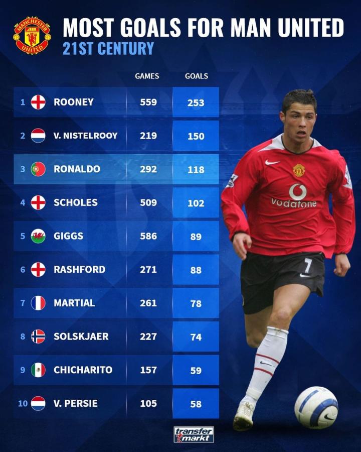 晚上赶节日 晚上赶节日