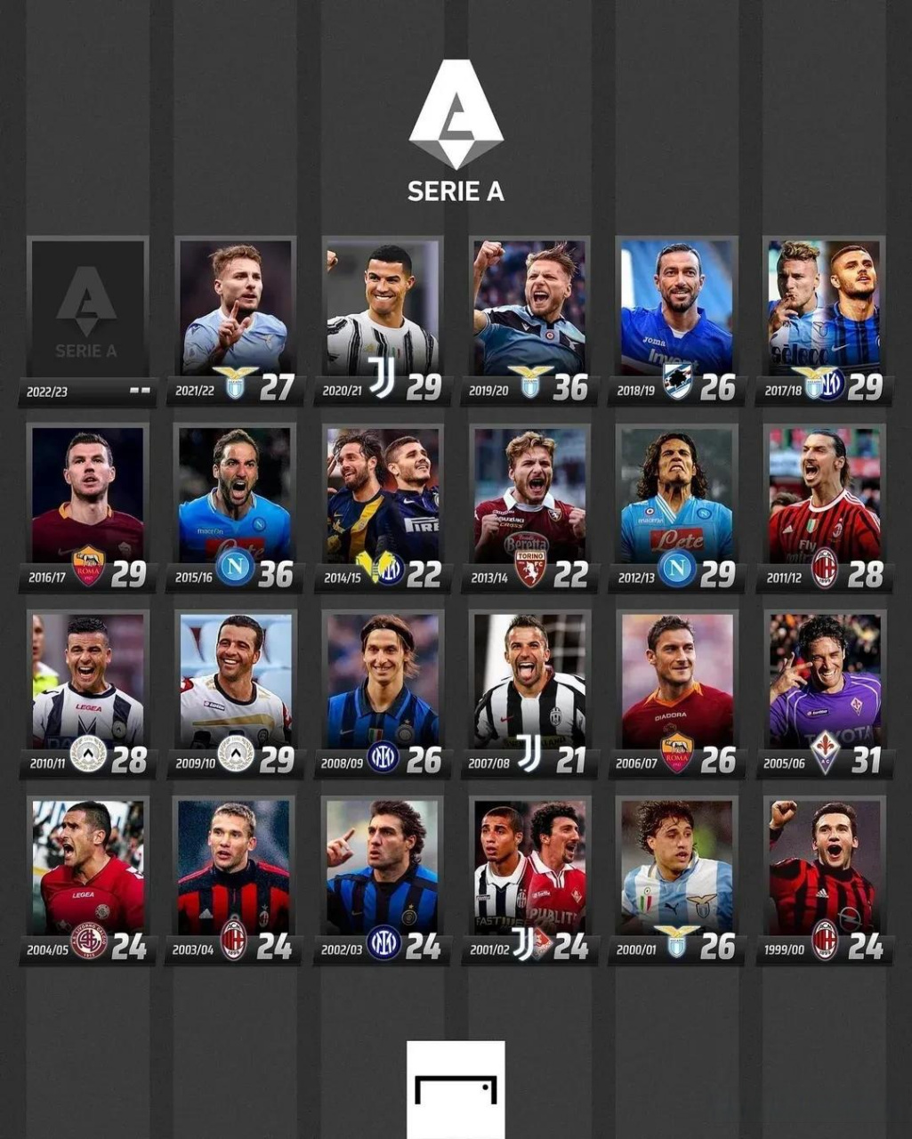 化胜率的指 化胜率的指