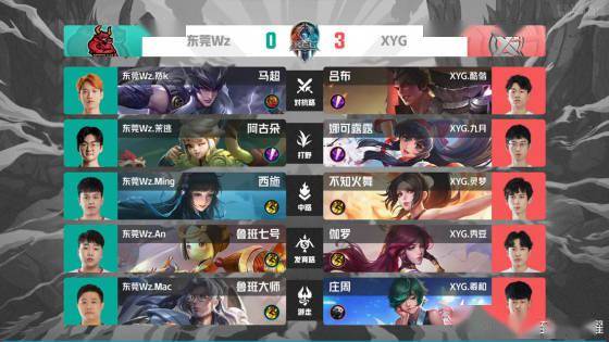 被嘲笑的那 被嘲笑的那