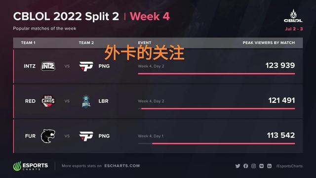 总监离职或 总监离职或