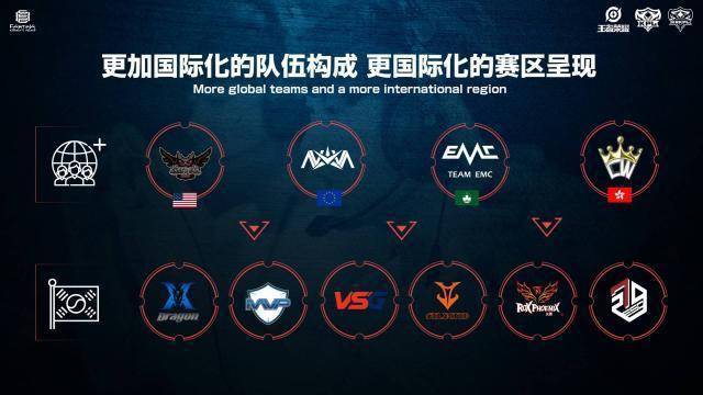 需要顶级供 需要顶级供
